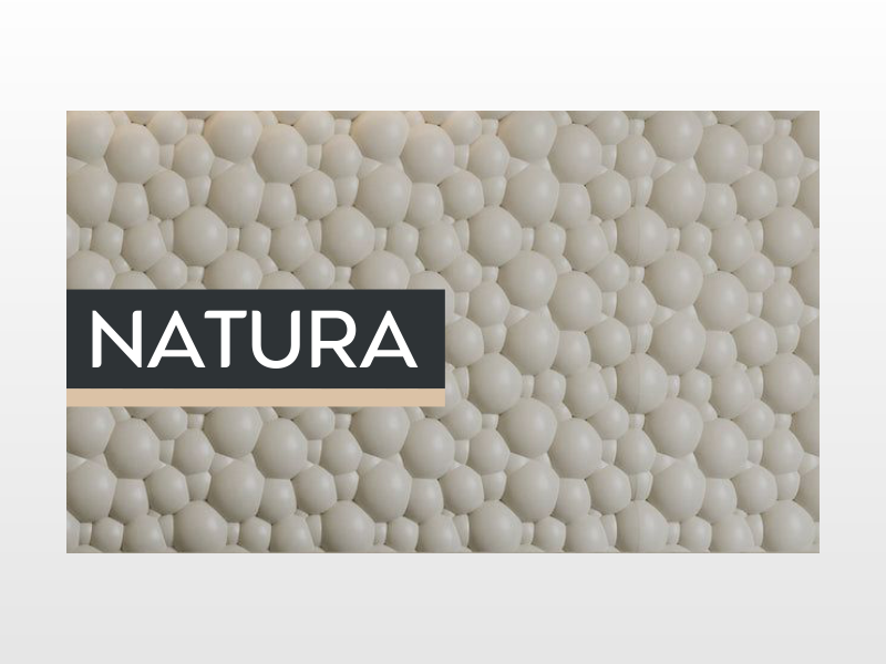 Model NATURA